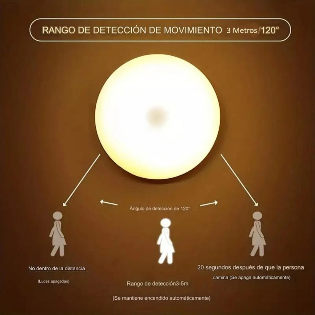 Pack 3 Lámpara LED Recargable Sensor