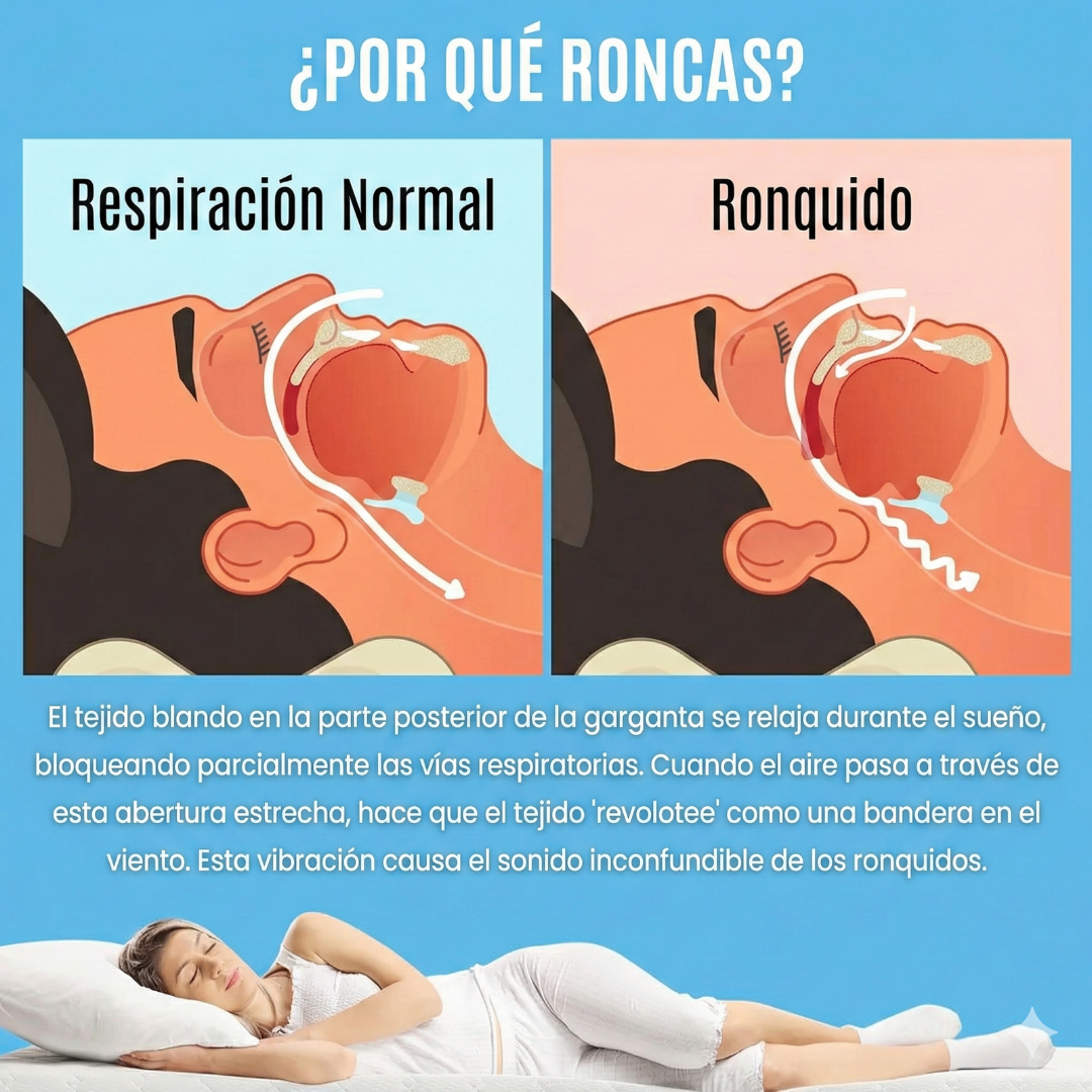 Dispositivo Antironquidos Ajustable